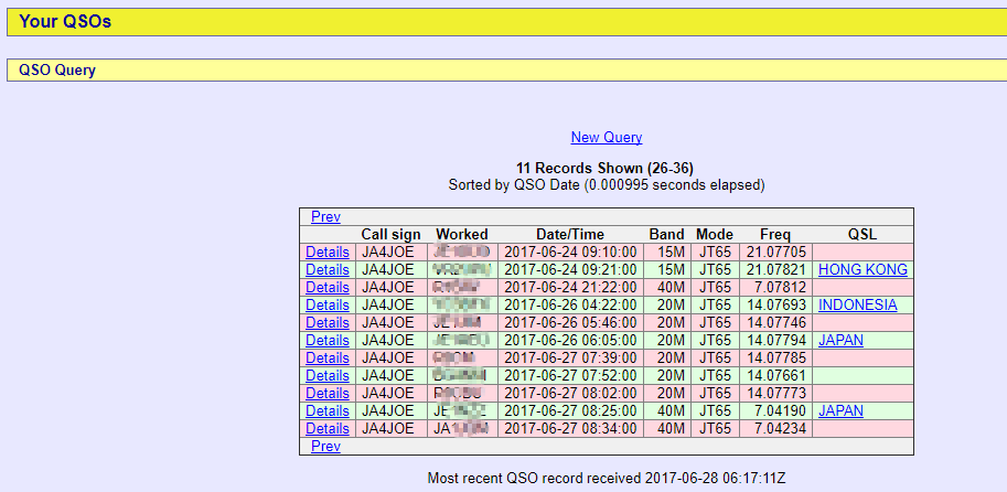 画像を等倍で表示します 画像