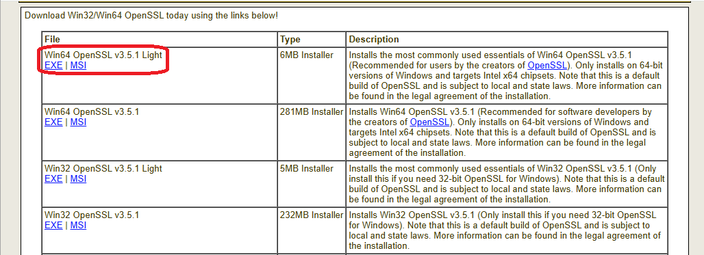 WSJT-X用 OpenSSLのインストール : 向島ポンポコ日記