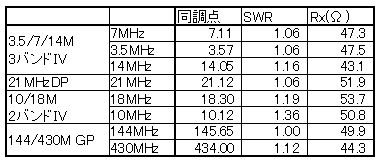 HFSWR1.png