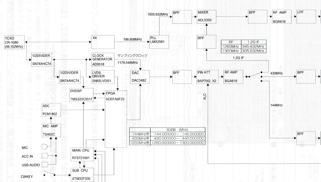 画像を等倍で表示します 画像