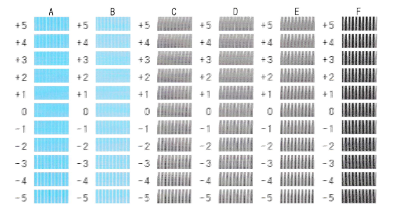 Canon MG7730 不調のため ブラザー DCP-J973N に買い替えた。 評価報告