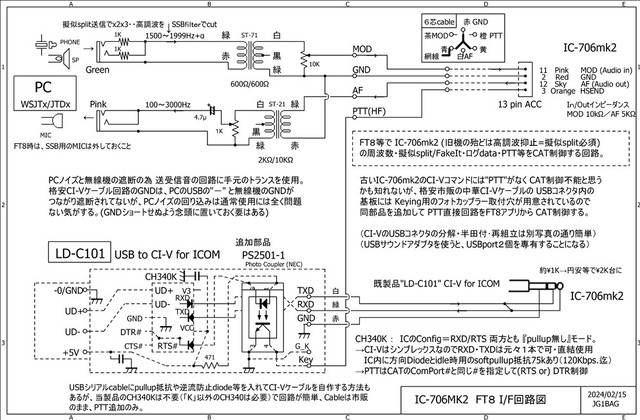 Amazonの格安CI-VケーブルをIC-706で使う : 向島ポンポコ日記 Amazonの格安CI-VケーブルをIC-706で使う : 向島ポンポコ日記