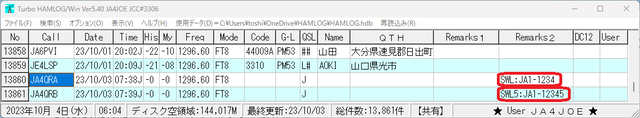 SWL1