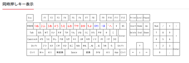 Nkey3png