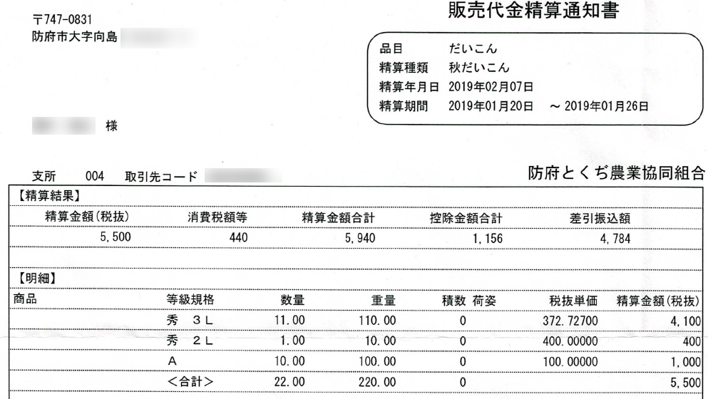 画像を等倍で表示します 画像