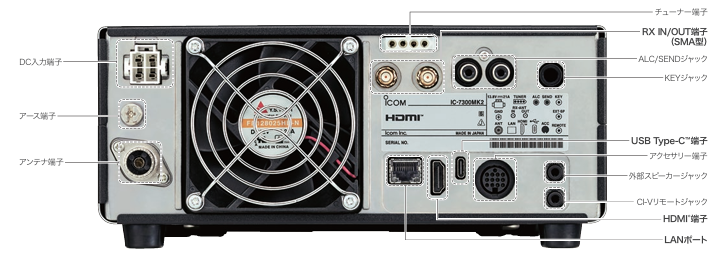 C*O様 IC-7300 ジャンク IC-7300MK2 を触ってきました : 向島ポンポコ日記