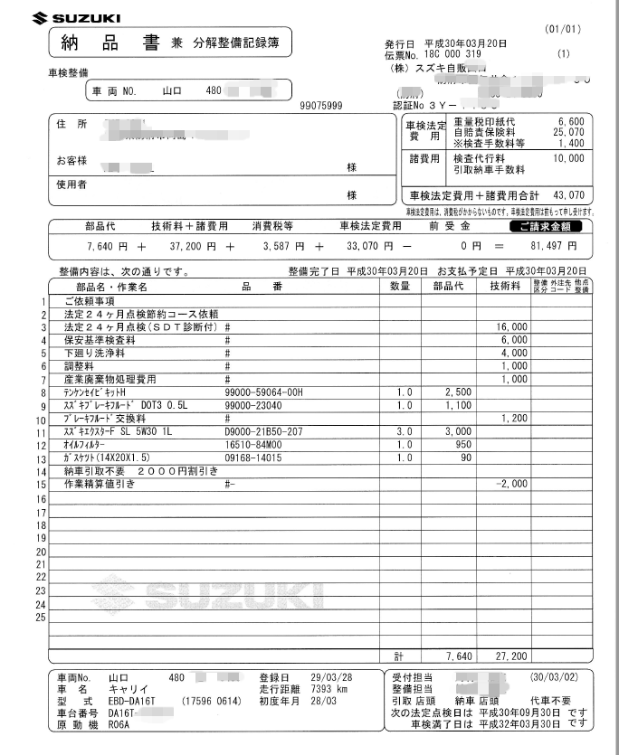 画像を等倍で表示します 画像