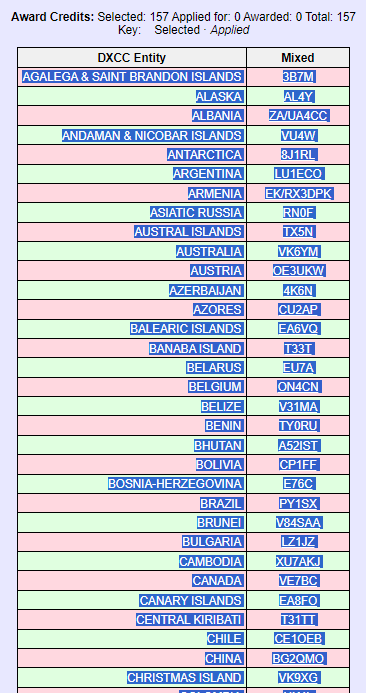 DXCC2