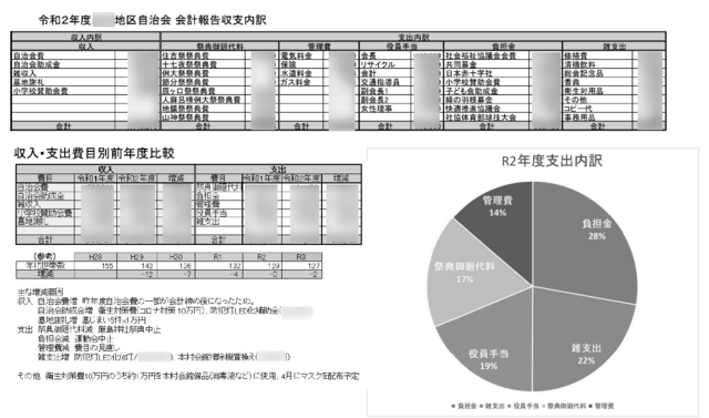 会計報告1.png