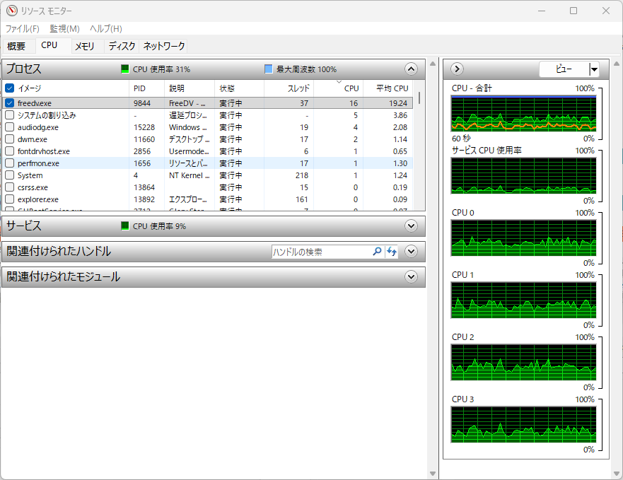 FreeDV 古いノートPCのCPU使用率 : 向島ポンポコ日記