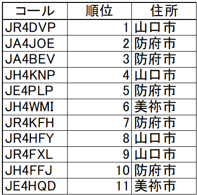 スクリーンショット 2024-10-28 093009