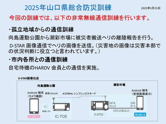 HARDV紹介パネル202505_page-0003