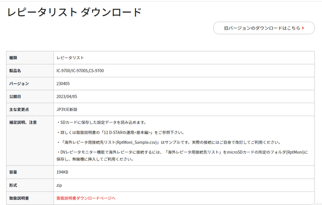 DSTAR1