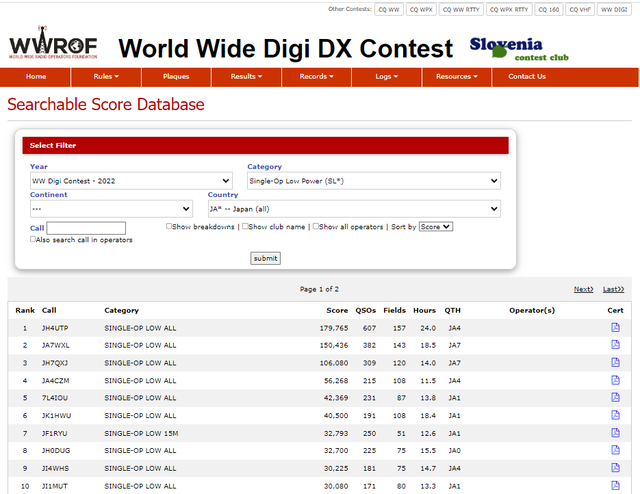 WWDIGI5