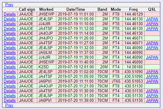 WSJT-X 2.1.0 FT4 MODEがMFSKになる : 向島ポンポコ日記 WSJT-X 2.1.0 FT4 MODEがMFSKになる : 向島ポンポコ日記