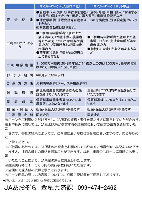 マイカーローンチラシ案-変換済み2