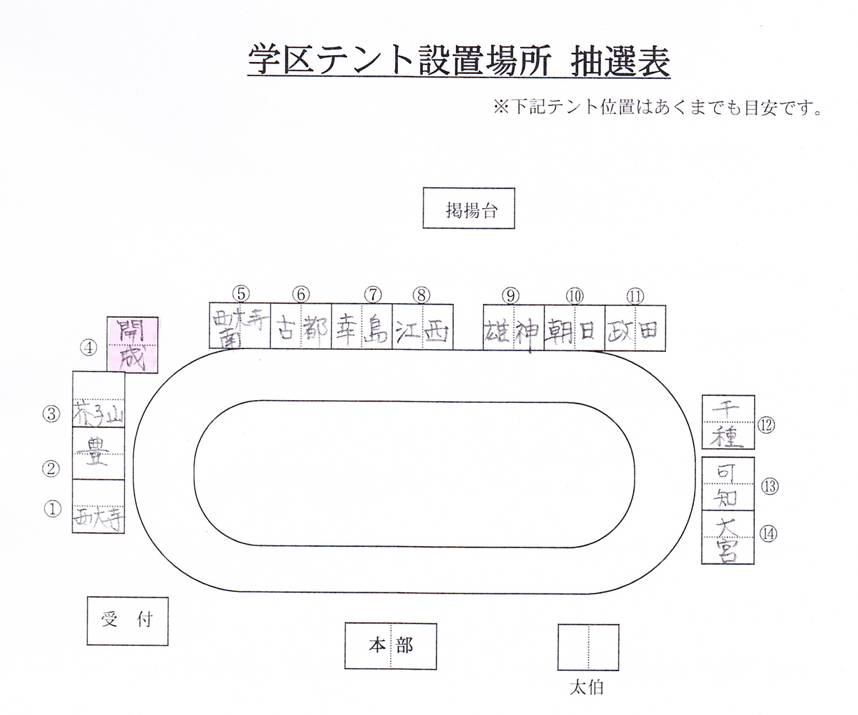 当日の予定 東区民体育大会のスポーツクラブリレー 上南アスリートクラブ 上南ac Jac 公式ブログ