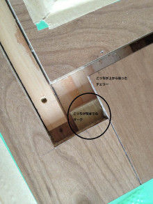 kenkenの気ままブログ