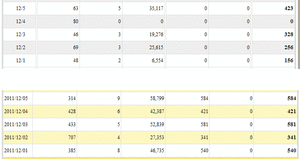 rakuten2010.12.05-2011.12.05-3
