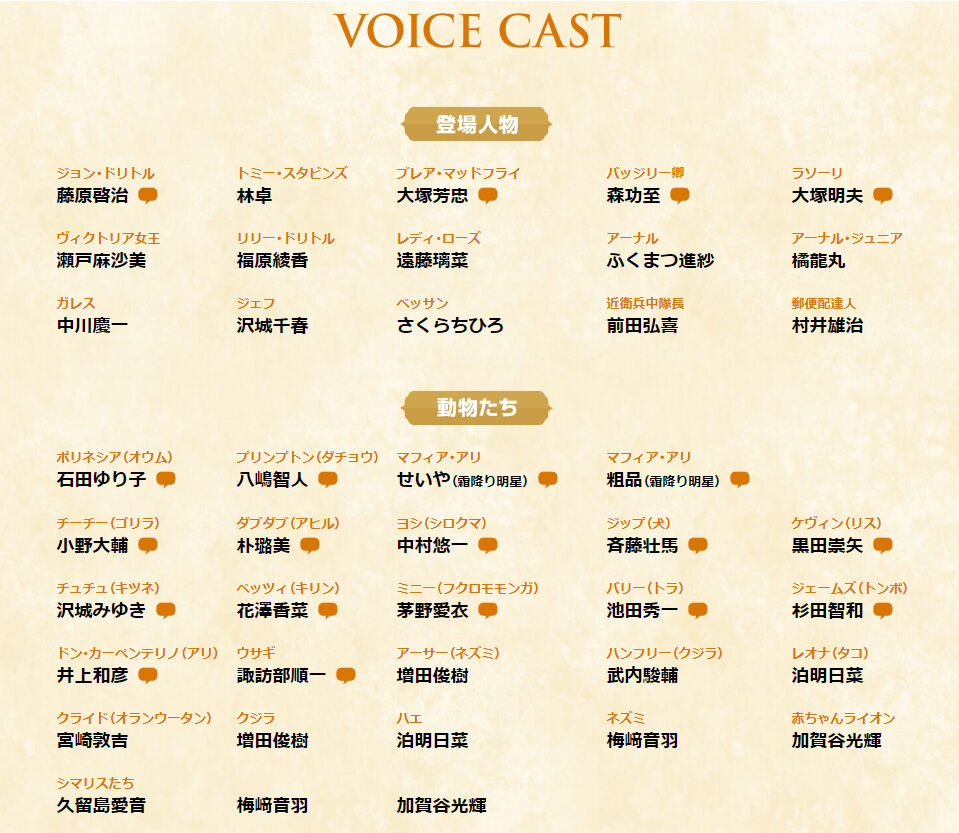 ドリトルの声優さん ねこだいすき ドリトルの声優さん ねこだいすき