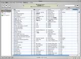 2005ǯ iTunes��������ꥹ��