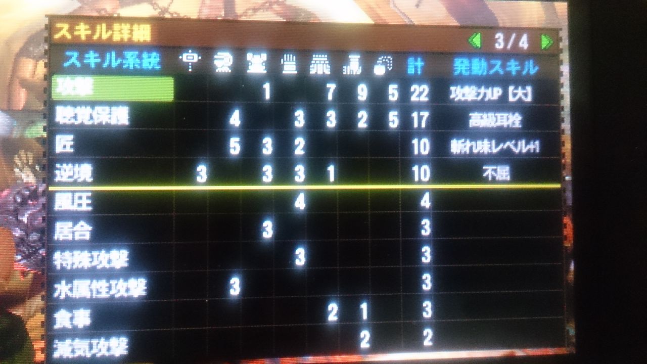 二十五発目 運命の黒龍 ミラボレアス ジャイアンのハンマー狩猟日記 モンハンクロス X 八十一発目 までは４gだよ