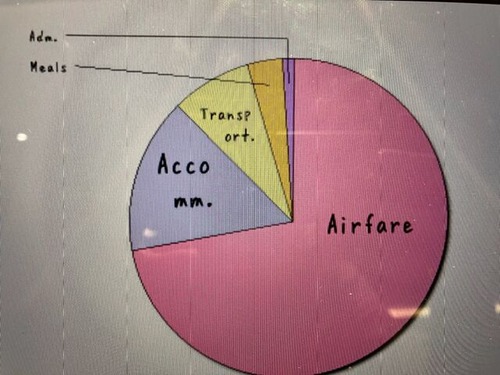 969E9933-1E71-481A-8138-982DF35E8B8A