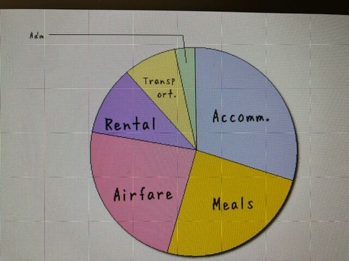 C652775B-86E2-4FCD-8AA9-20DF52E08076