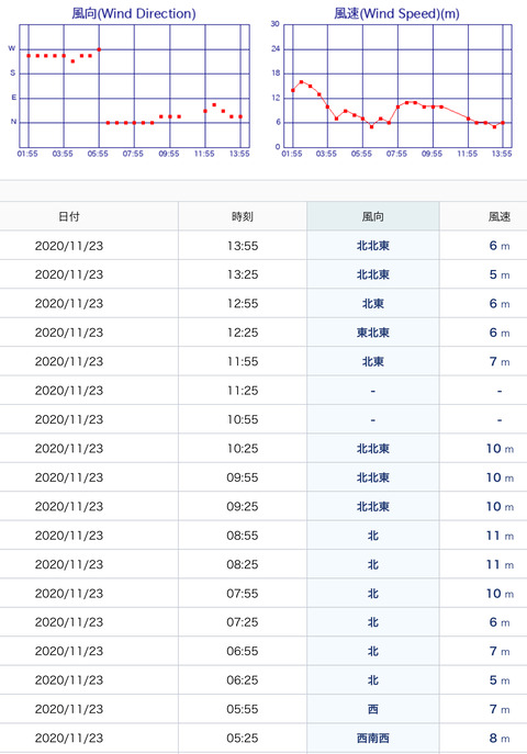 F2D3C192-7E67-4D12-A212-50083FE1B05A