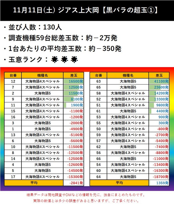 11.11 ジアス上大岡1