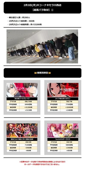 2.3 キコーナキセラ川西1