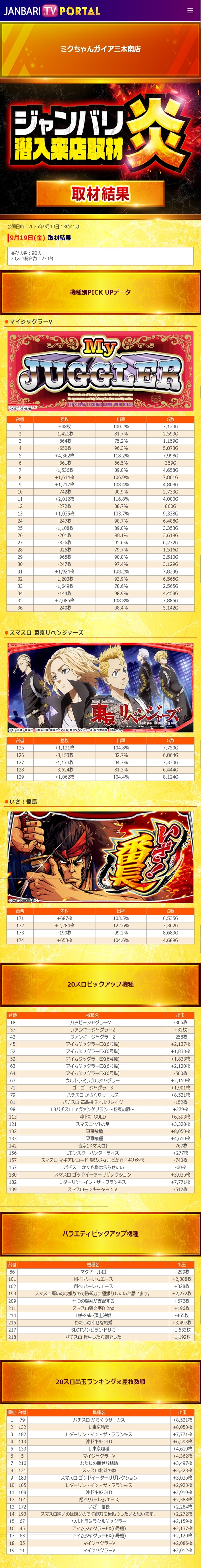 9.19 ミクちゃんガイア三木南