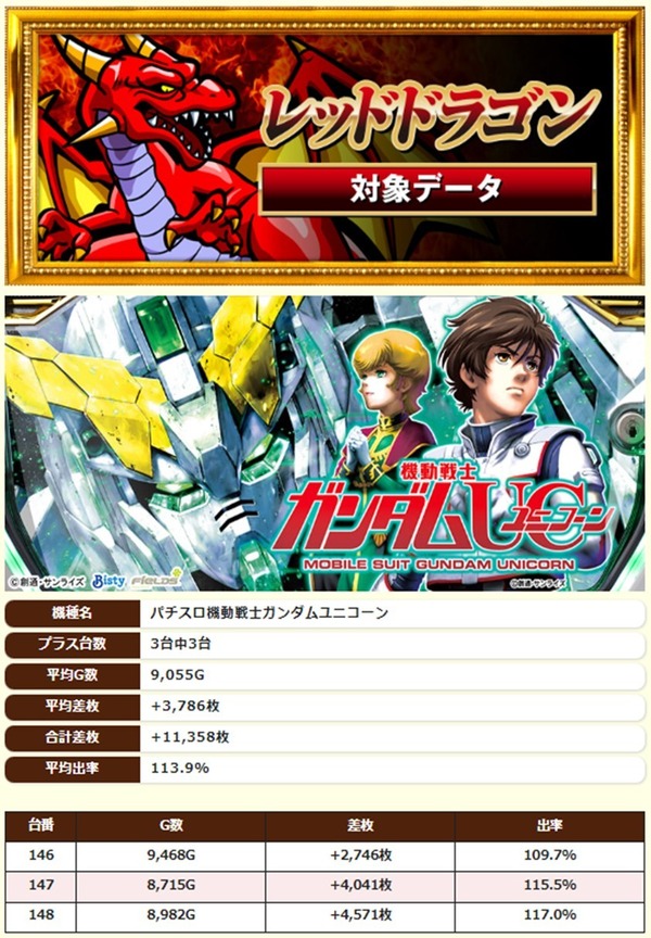 5.26 キングコング西宮3