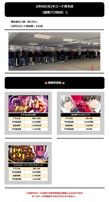 3.9 キコーナ青木1