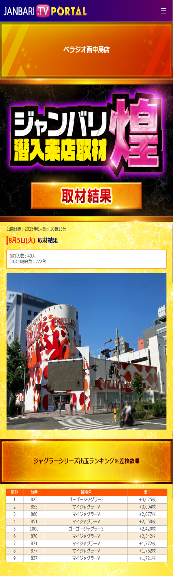 8.5 ベラジオ西中島