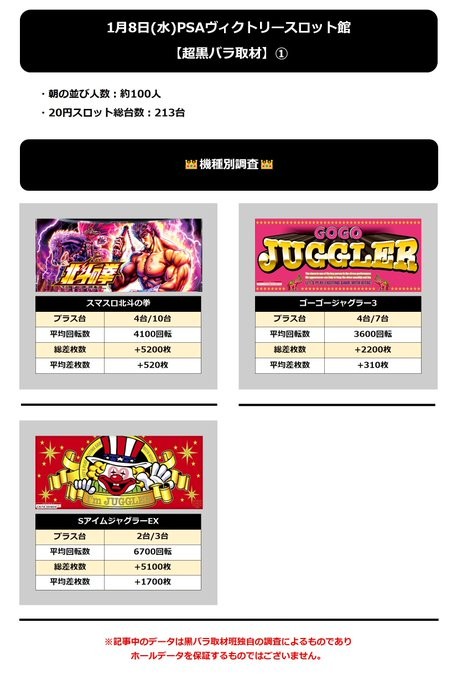 1.8 PSAヴィクトリースロット館1