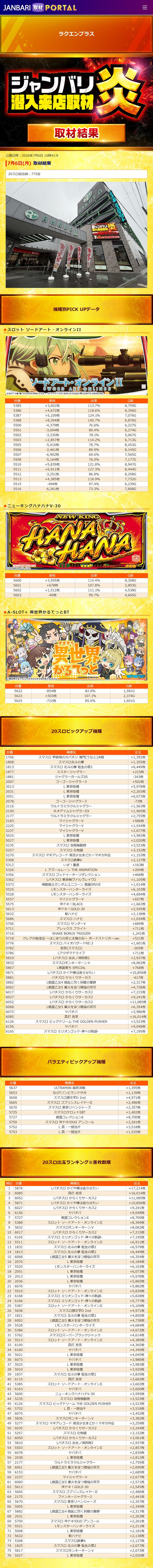 7.6 ラクエンプラス