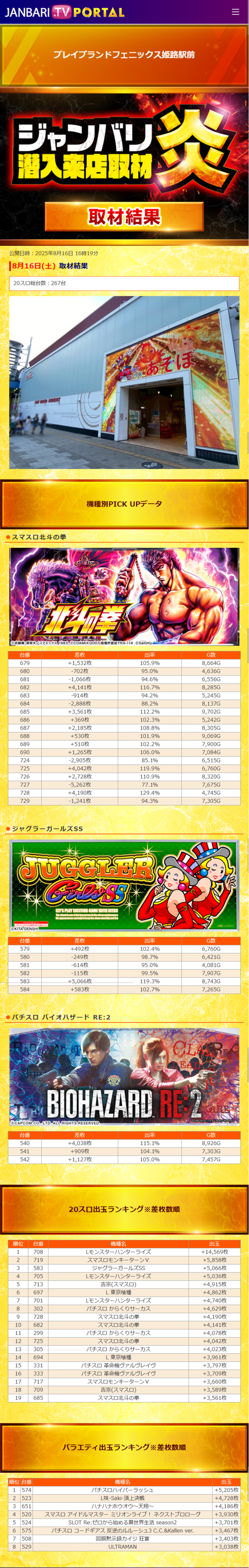 8.16 プレイブランドフェニックス姫路駅前