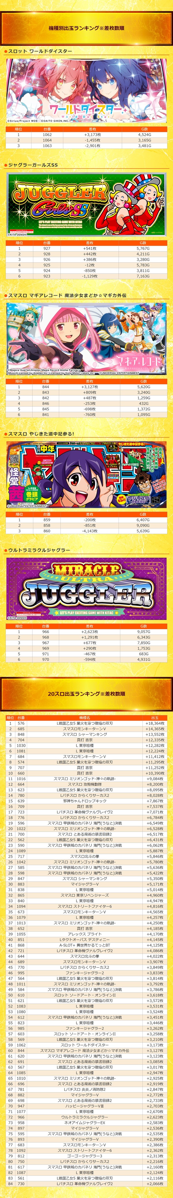 8.24 ハイパーアロー美原