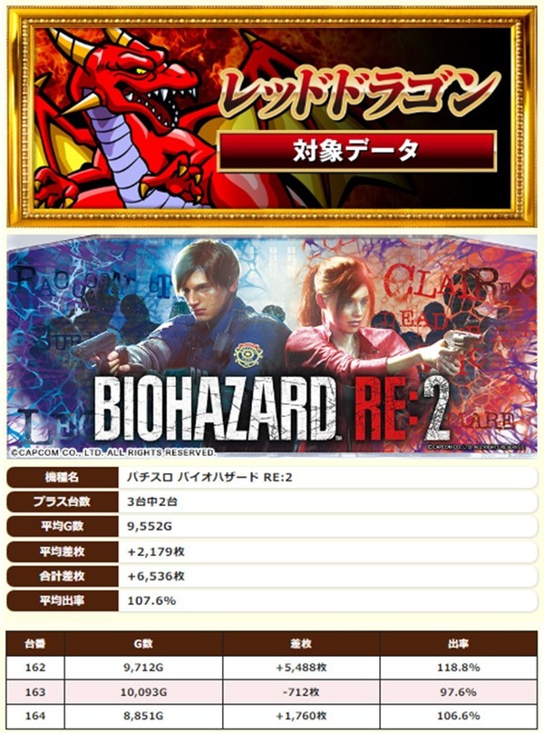 8.16 キングコング西宮3