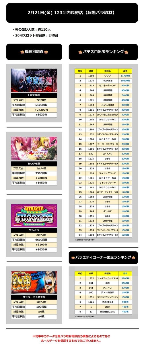 2.21 123河内長野