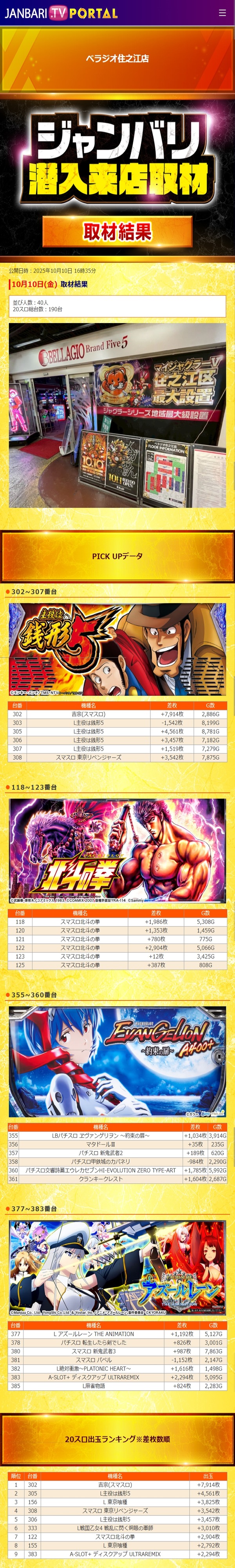 10.10 ベラジオ住之江