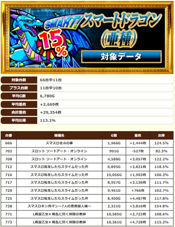 10.22 キングEX1