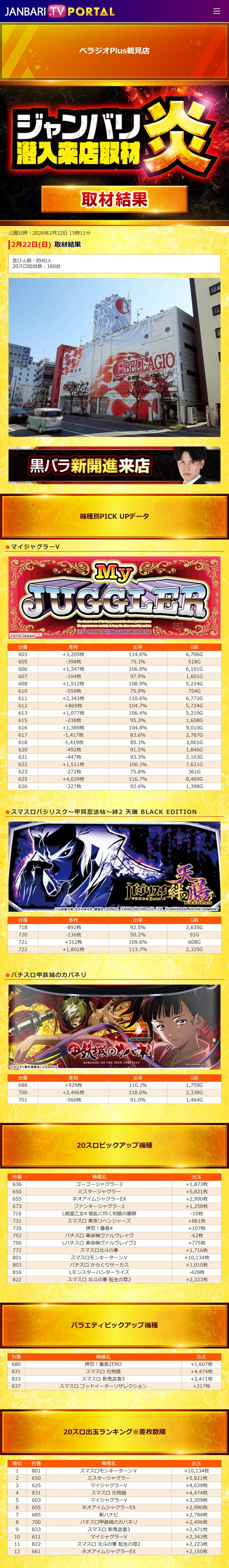 2.22 ベラジオPlus鶴見