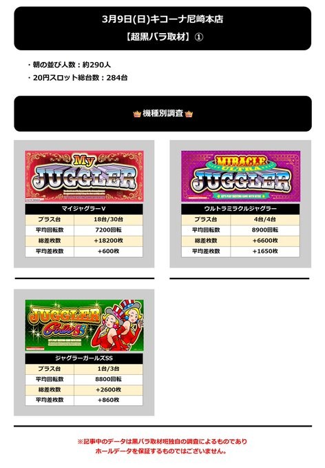 3.9 キコーナ尼崎本店1