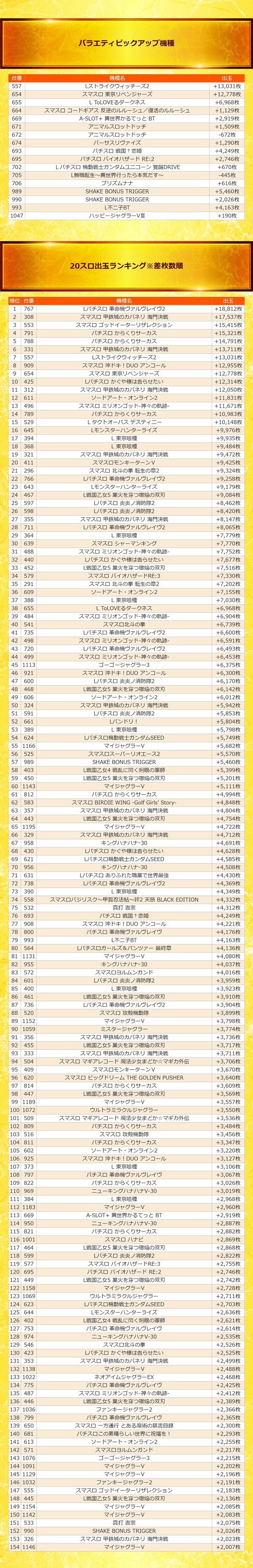 6.28 キクヤ堺本店2
