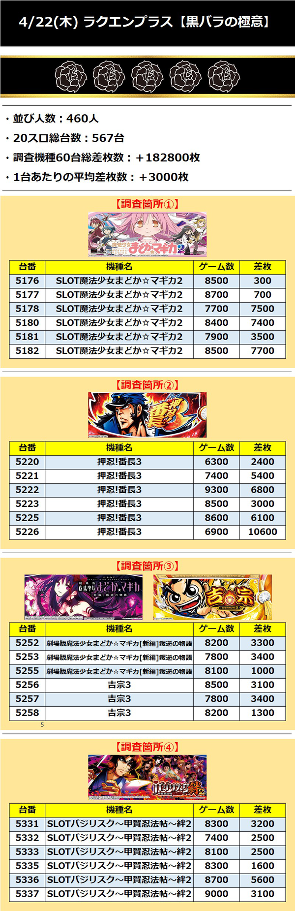 0422ラクエンプラス