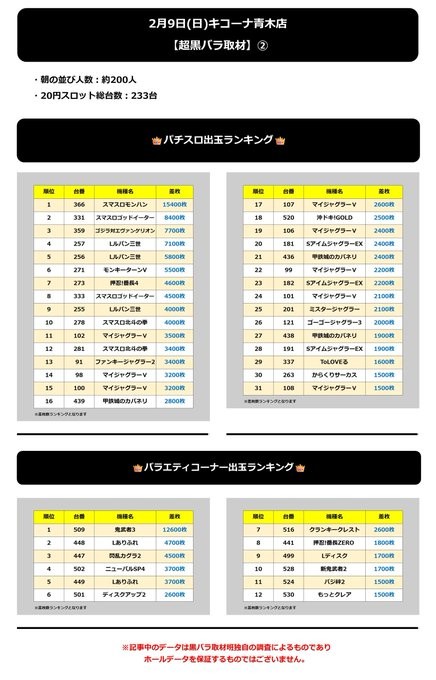 2.9 キコーナ青木2