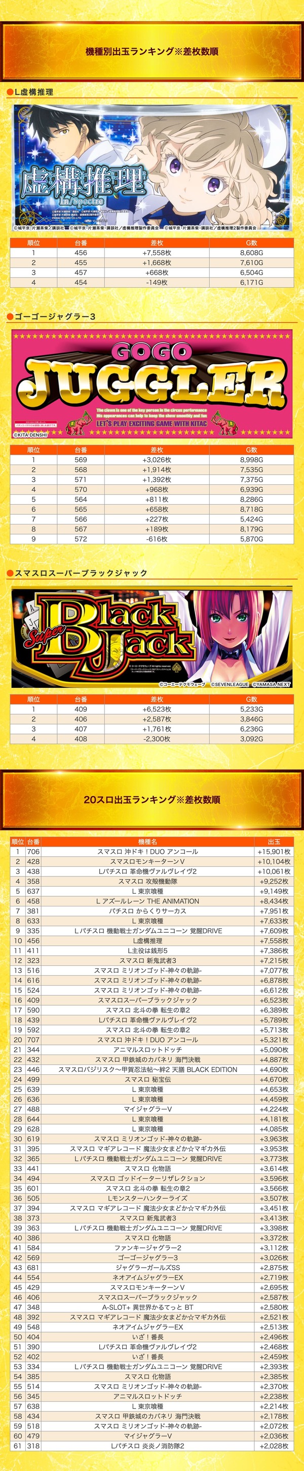 4.26 ハイパーアロー深井