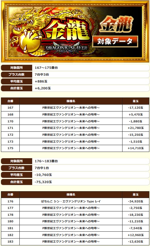 2.7 川崎市幸区居酒屋養老乃瀧近くのお店4